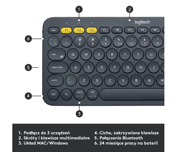 Logitech K380 szary - 267644 - zdjęcie 10